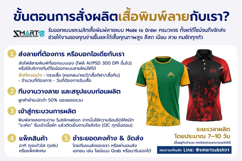 how-to-take-order-sublimation-shirt
