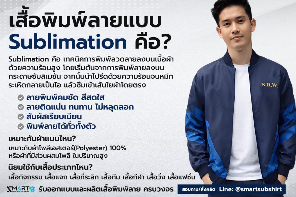 เสื้อพิมพ์ลาย sublimation คือ