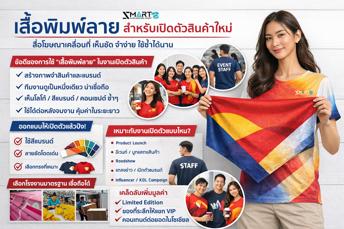 sublimation shirt for new products launch