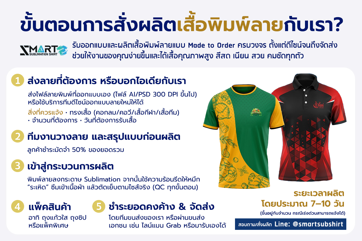 how-to-take-order-sublimation-shirt